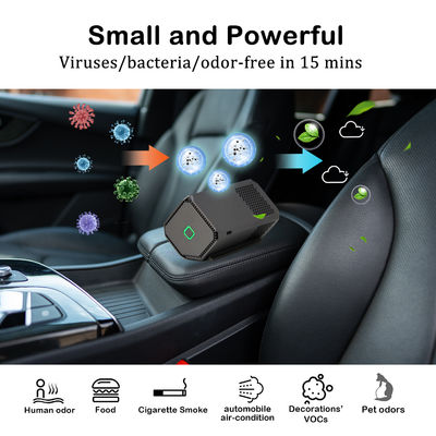 เครื่องทําความสะอาดอากาศรถยนต์ที่ทันสมัย เพื่อประสบการณ์การขับขี่ที่สบายและปลอดภัย